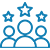 orthosquare best dentist in india